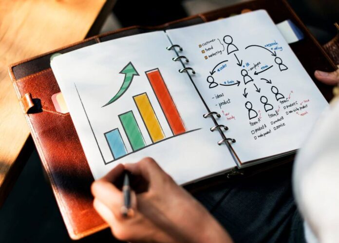 5 Digital Marketing Strategies Every Growing Business Needs to Master