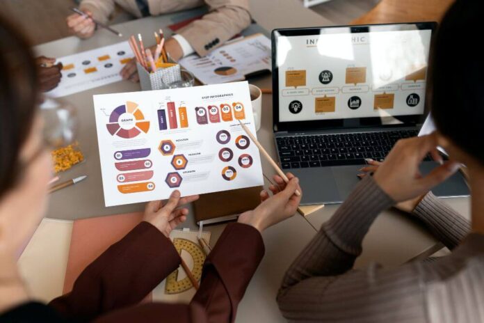 Digital Marketing Essentials for Increasing Search Visibility and Customer Acquisition